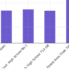 Pakistan Journal of Zoological Sciences, Volume 1, Issue 1 (2025)